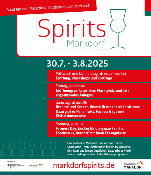 SPIRITS Markdorf 2025